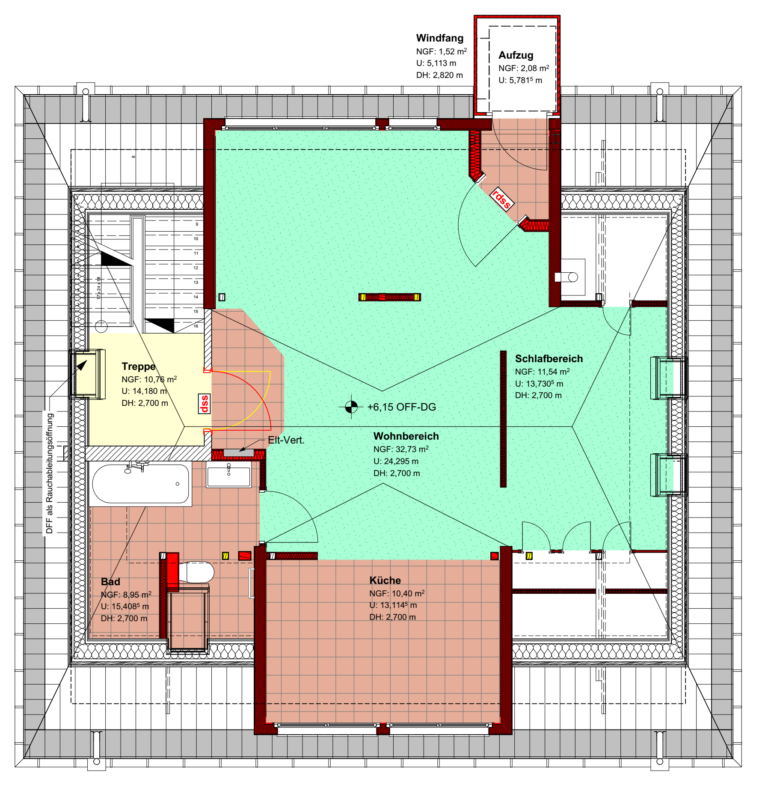 Wohnungen - SATHI-Immobilien