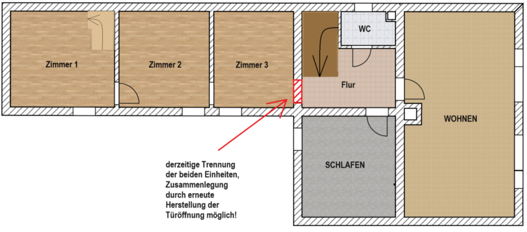 Häuser - SATHI-Immobilien